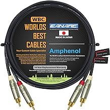 Best worlds cables rca