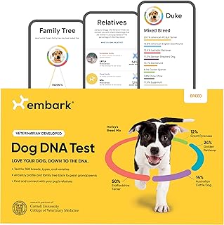 Best dog dna testing kit